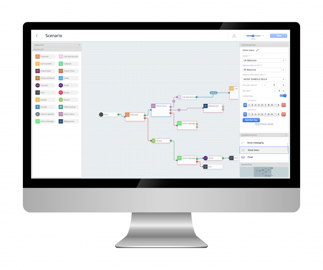 Callcenter-Lösungen
