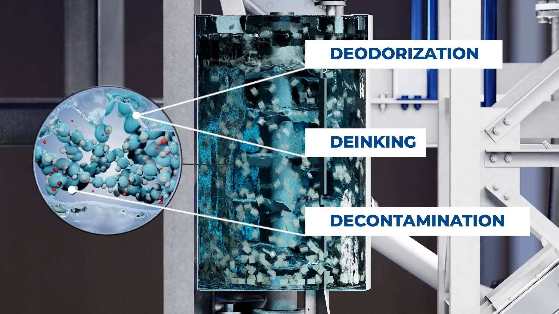 Die Vorteile von Flexloop auf einen Blick.
