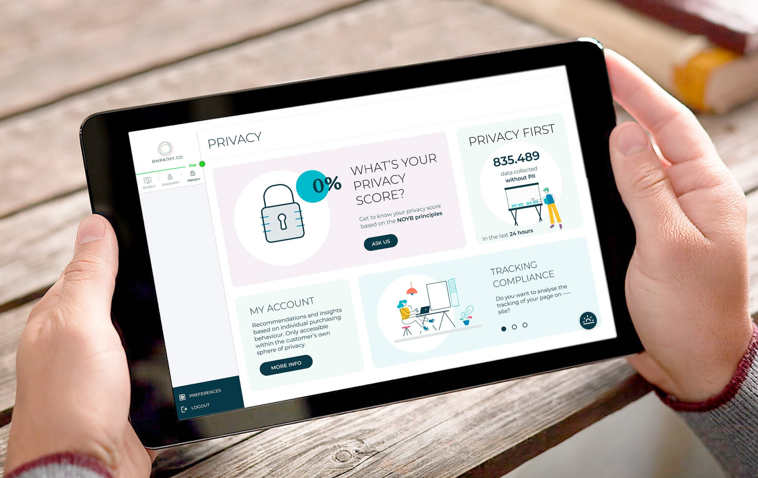 Suchplattform, Privacy-Board