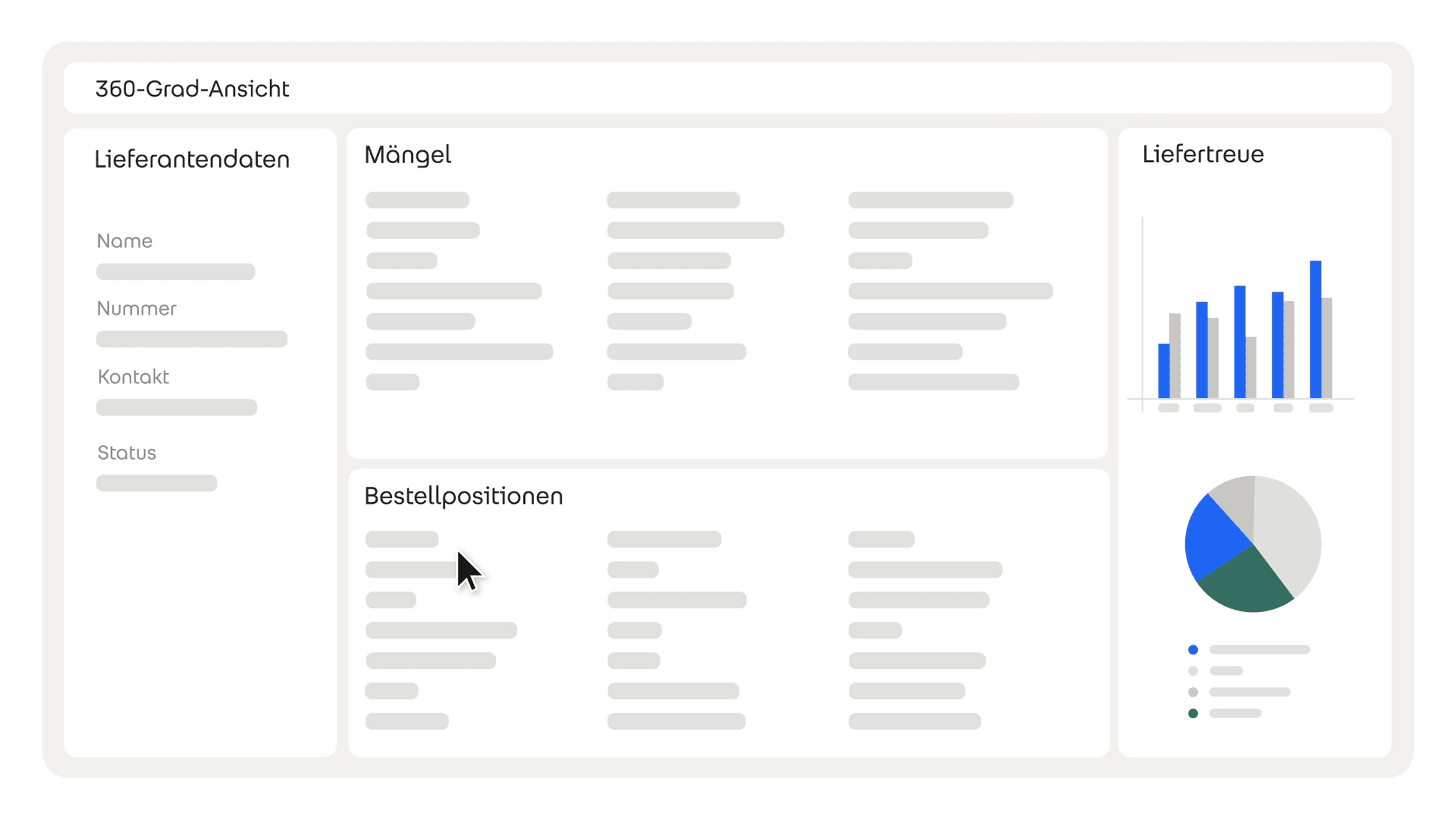 <p>Das Bild zeigt eine grafische Benutzeroberfläche einer Software für das Management von Lieferanteninformationen. Die Darstellung ist in eine 360-Grad-Ansicht aufgeteilt und umfasst folgende Abschnitte:  Lieferantendaten: Hier werden Informationen wie Name, Nummer, Kontakt und Status des Lieferanten angezeigt. Mängel: Dieser Bereich listet Mängel oder Probleme im Zusammenhang mit dem Lieferanten auf. Bestellpositionen: Hier sind Details zu den Bestellungen aufgeführt. Liefertreue: Ein Diagramm zeigt graphisch die Lieferzuverlässigkeit des Lieferanten an, sowohl in Form von Balken- als auch von Kreisdiagrammen. Die Benutzeroberfläche wirkt modern und übersichtlich, wodurch die Navigation und die Analyse von Lieferantendaten effizient gestaltet werden.<p>