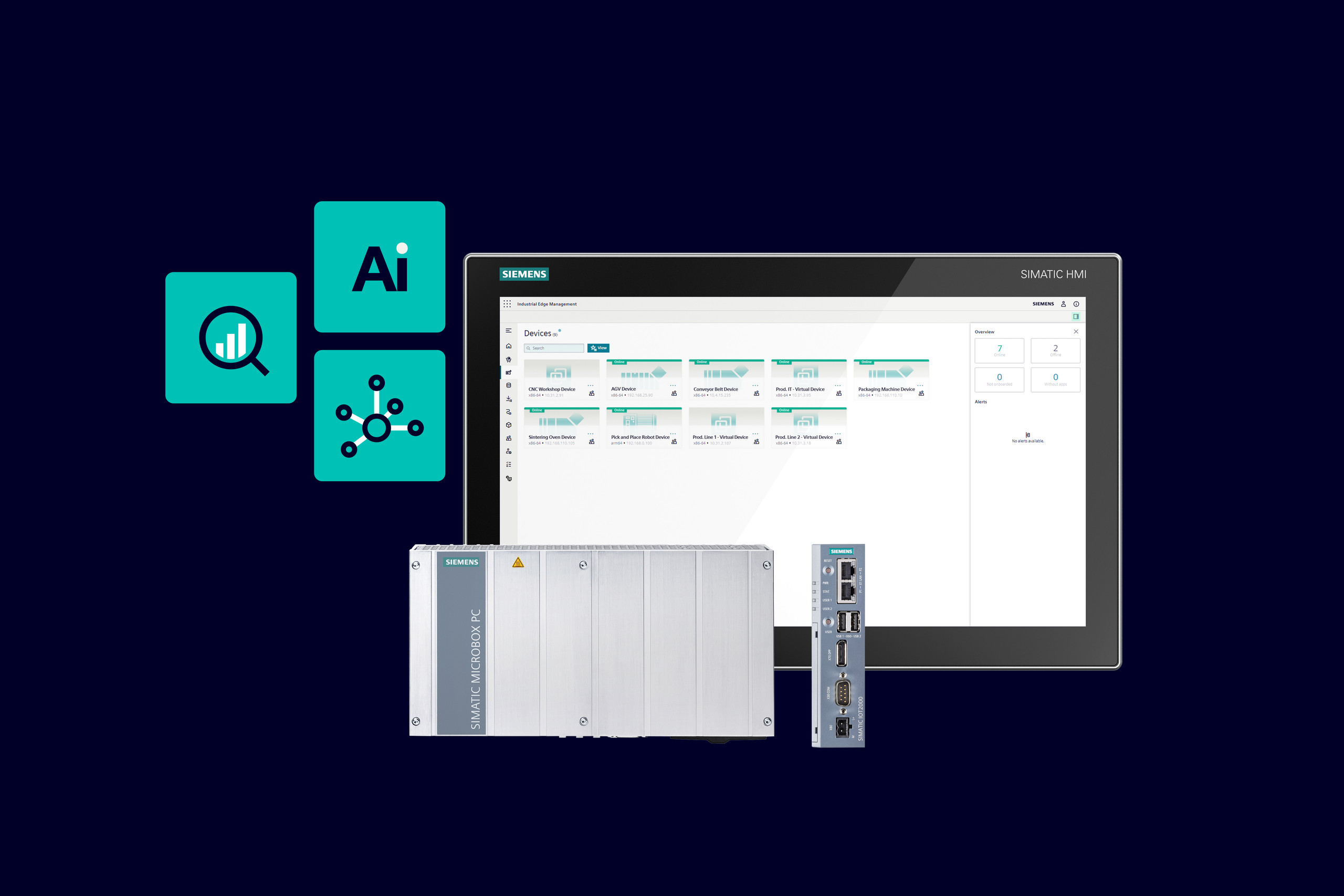 <p>Rechts ein SIMATIC‑HMI‑Panel mit geöffneter „Industrial Edge Management“-Oberfläche; links türkisfarbene Kacheln mit Ai-, Analyse‑Lupe- und Netzwerk‑Symbolen; im Vordergrund ein SIMATIC Microbox‑PC und ein Edge‑Gateway‑Modul vor dunkelblauem Hintergrund.<p>